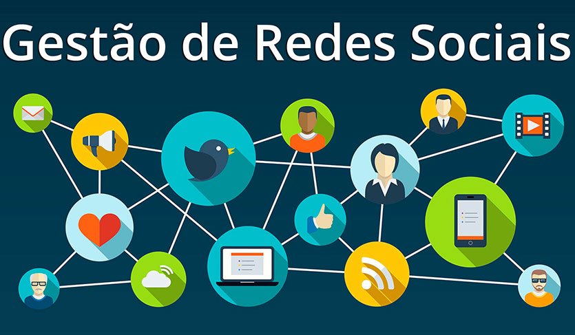Estagiário(a) de Gestão de Mídias Sociais