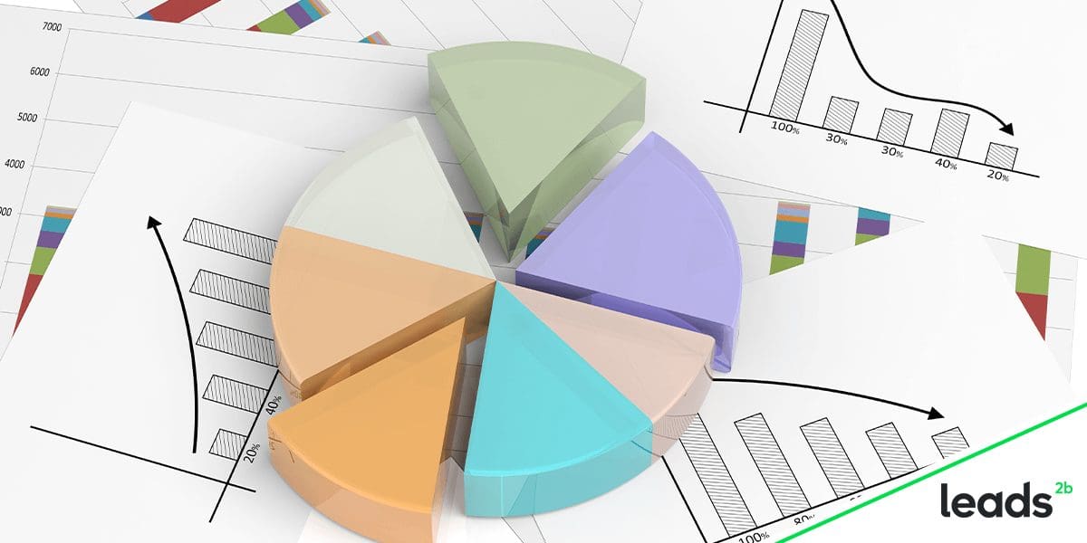 Gestor de Segmentos para Empresas – Marketing (m/f) – Oportunidade no Banco Millennium Bim